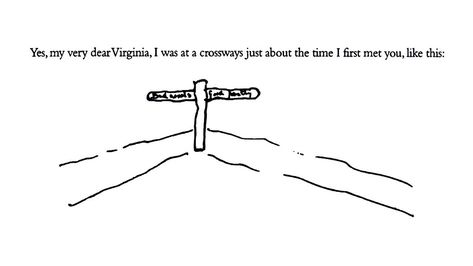 Vita’s drawing in a letter to Virginia Woolf , 29 january 1927 S Drawing, Virginia Woolf, I Found You, A Letter, Meet You, My Heart, Virginia, Tumblr