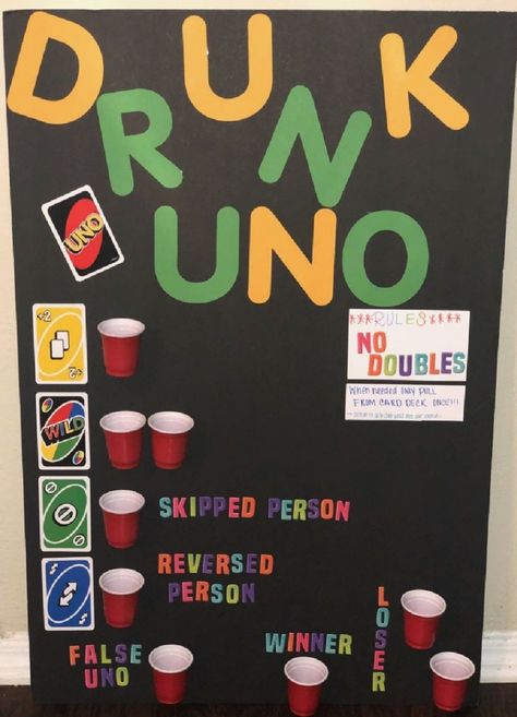 Adult Game Night Party Theme, 19th Birthday Party Games, House Party Activities For Adults, 40th Birthday Sleepover Ideas, Pregame Party Ideas, Themed Game Night Ideas, 21st Birthday Airbnb Ideas, 20th Birthday Games Party Ideas, Drinking Games For Parties Birthdays