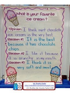 Opinion writing anchor chart... Labeling each part of the paragraph to model for students where each required piece is in the body of the paragraph Opinion Writing Anchor Charts, Second Grade Writing, 3rd Grade Writing, 2nd Grade Writing, Writing Anchor Charts, 1st Grade Writing, Ann Miller, First Grade Writing, Elementary Writing