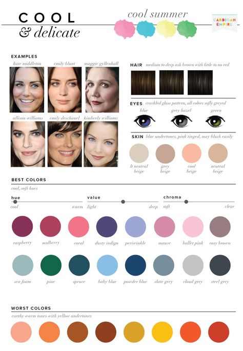 Find out how to pick your best and worst colors. Crucial information for a capsule wardrobe. Do you have cool undertones? Are you an ashy brunette? Find out how all your features work together to create your unique complexion. Beauticontrol Color Analysis, Cool And Delicate Color Palette, Good Hair Colours For Pale Skin, Colour Theory Fashion, Shaded Soft Summer, Colours For Pale Skin, Color Analysis Summer, Summer Skin Tone, Cool Summer Palette