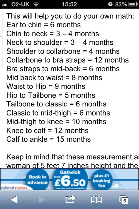 Growing your hair? This screen dump shows how long (in months) it will take to get to desired length. I'm between bra strap and mid back but aiming for that gorgeous waist length hair. Don't give up! Hair Growth Chart, Super Hair Growth, Growing Your Hair, Hair Growth Charts, Waist Length Hair, Hair Length Chart, Vitamins For Hair Growth, Hair Growth Faster, Hair Growth Tips