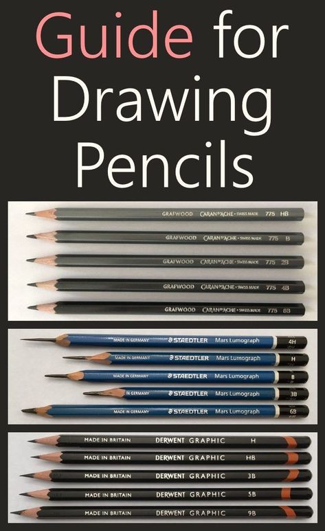 These pencils are best for sketching Tools For Sketching, Best Pencils For Sketching, Drawing Paper Sheet, Drawing Tools Sketching, Sketching Eyes, Drawing Techniques Pencil, Pencils For Drawing, Drawing Materials, Pencil Drawings For Beginners