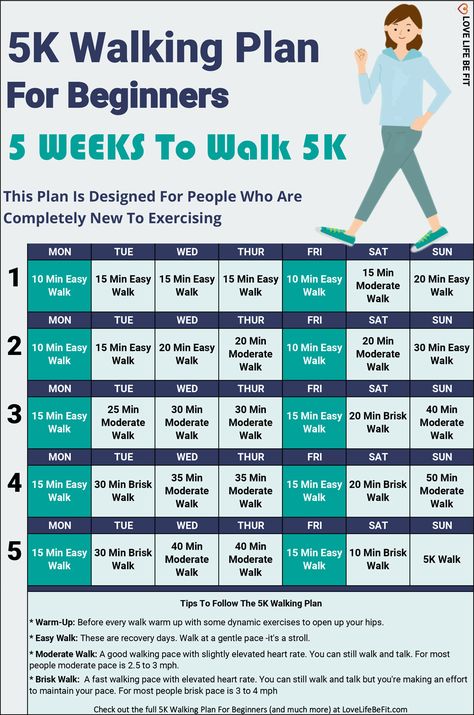 5K Walking Schedule for Beginners 5k Training For Beginners, Couch To 5k Plan, Walking Exercise Plan, Walking Workouts, 5k Training Plan, Walking Program, First 5k, Walking Challenge, Walking For Health