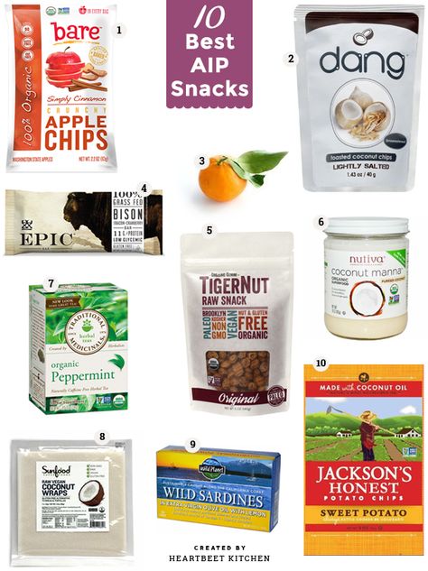 10 Best AIP Snacks (all paleo approved, real food!) Aip Snacks On The Go, Aip Snacks, Aip Foods, Autoimmune Protocol Recipes, Aip Snack, Autoimmune Protocol Diet, Autoimmune Paleo Diet, Autoimmune Recipes, Paleo Snack