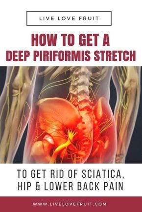 Sciatica Stretches, Piriformis Muscle, Yoga Relaxation, Piriformis Stretch, Sciatica Exercises, Sciatica Pain Relief, Sciatica Relief, Nerve Pain Relief, Sciatic Nerve Pain