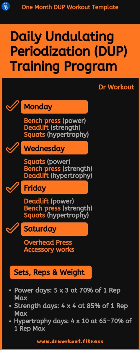 Plateau breaking 1 month DUP workout program #workout #fitness #workoutplan #powerlifting #bodybuilding #weightlifting #gym Powerlifting Workouts Strength, Bodybuilding Workouts Training Programs, Powerbuilding Program, Powerlifting Program, Powerlifting Men, Powerlifting Quotes, Weightlifting For Beginners, Weight Lifting Program, Powerlifting Workouts