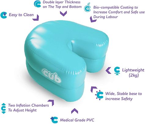 CUB Support for Pregnancy, Labour and Birth. Can Relieve Pregnancy Pelvic Pain, Promotes Safe, Healthy and Natural Birth Positions. Much More Than a Stool or Birthing Ball (Color Teal/One Size): Amazon.co.uk: Health & Personal Care Birthing Stool, Maternity Chair, Labor Bag, Birth Pool, Labor Positions, Birthing Ball, Active Labor, Birth Partner, Birth Pictures