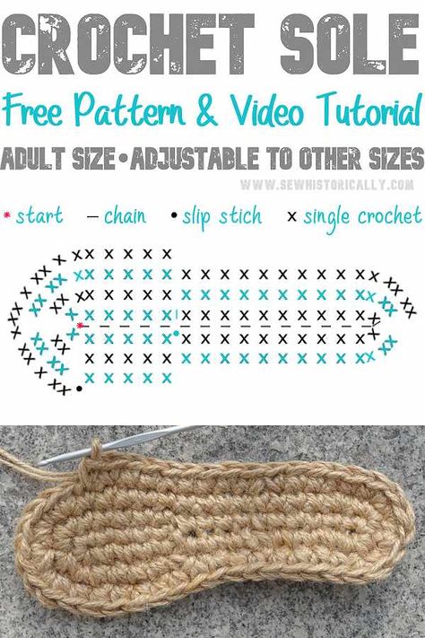 How To Make DIY Espadrilles From Scratch - Sew Historically Crochet Heels, Diy Espadrilles, Diy Crochet Shoes, Crochet Espadrilles, Knitting Beginners, Crochet Sole, Homemade Shoes, Diy Crochet Slippers, Sole Pattern