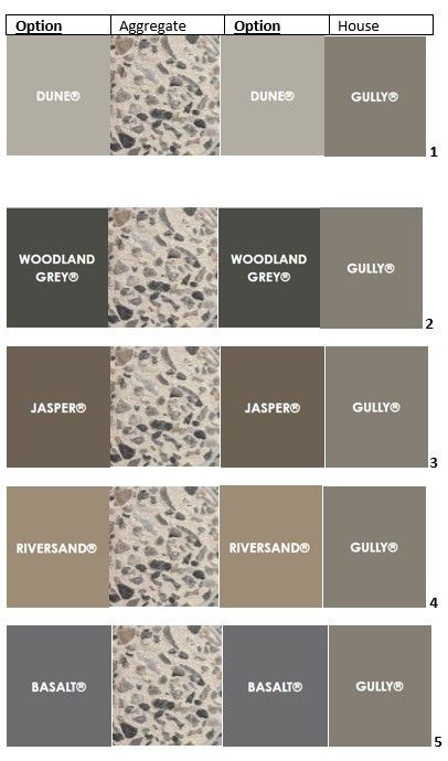 Woodland Grey Exterior Colour Schemes, Beach House Exterior Colors, Grey Window Frames, Antique White Usa, Brick House Exterior Makeover, Dulux Natural White, Exterior Paint Schemes, Gray House Exterior, Exterior Color Palette