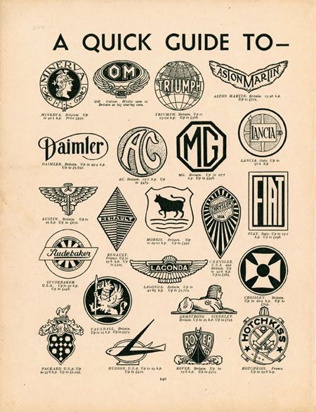 Vintage Guide to Motor-Car Badges Logos Vintage, Car Logo Design, Automotive Logo Design, Vintage Guide, Logos Ideas, Car Badges, Automotive Logo, Old Logo, Van Design