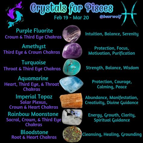 Pisces Crystals And Stones, Pisces Gemstones, Crystals For Pisces, Pisces Crystals, Chakra Stones Chart, Zodiac Gemstones, Energy Stones Crystal Healing, Pisces Signs, Crystals Healing Grids