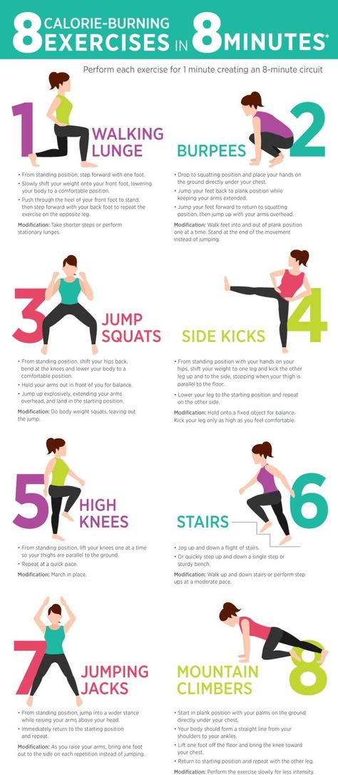 8 great aerobic exercises to try at home | Cardio workout routines, Aerobic exercise, At home workouts Netball Quotes, Cardio Workout Routines, An Workout, Toned Legs Workout, Weight Training Routine, Full Body Workout Plan, Workout From Home, Aerobic Exercises, Weight Bearing Exercises