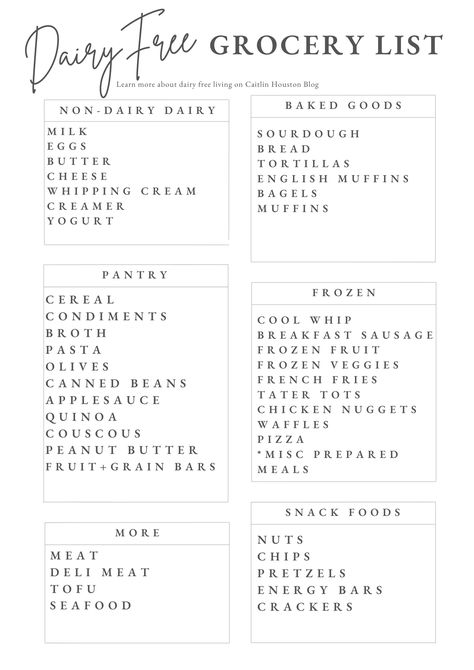 The Only Dairy Free Shopping List You Need - Caitlin Houston Dairy Free Shopping List, Dairy Free Food List, Dairy List, Dairy Free Products, My Dairy, Vegan Shopping List, Non Dairy Cheese, Free Grocery List, Dairy Free Breastfeeding