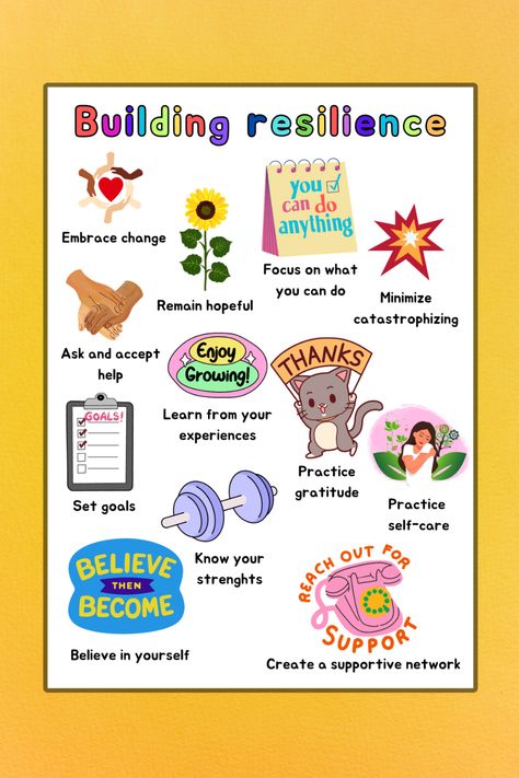 building resilience, growth mindset poster, coping skills, Classroom Poster, Growth mindset, therapy poster, calming down corner, you can do it building resilience, growth mindset poster, coping skills, Classroom Poster, Growth mindset, therapy poster, calming down corner, you can do it #bucketlist #resiliecebuilding #confidencebuilding #youcandoit #inspirationalposter #motivationalposter #growthmindset #teacherresources #classroomart Resilience Poster, Mindfulness Room, Resilience Activities, What Is Resilience, Mindset Therapy, It Building, Therapy Poster, Mindset Poster, Resilience Quotes