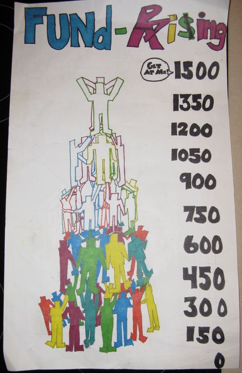 Unique Fund-Raising Goal Chart [in progress] Fundraising Goal Chart, Goal Chart, Progress Chart, Chore List For Kids, Elementary Bulletin Boards, Pta Fundraising, Church Fundraisers, Goal Charts, Church Bulletin Boards