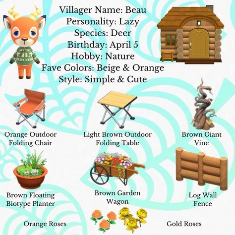 Acnh Beau Yard, Yard Guide Animal Crossing, Animal Crossing Yard Guide, Acnh Yard Guide, Animal Crossing Yard, Animal Crossing Islands, Acnh Tips, Acnh Yard, Animal Crossing Tips