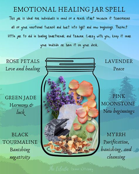 Witch Spell Recipes, Forgiveness Spell Jar, Mental Clarity Spell Jar, Spell For Emotional Healing, Breakup Spell Jar, Types Of Spell Jars, Inner Peace Spell Jar, Letting Go Spell Jar, Healing Jar Spell