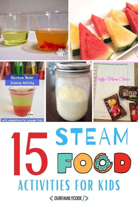 Food Activities For Kids, Healthy Food Activities For Preschool, Food Science Experiments, Watermelon Activities, Steam Food, Healthy Food Activities, Mint Juice, Preschool Food, Food Lessons