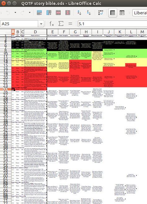 Author Notebook, Writing Methods, Narrative Structure, Novel Planning, Plotting A Novel, Writing Organization, Writing Scripts, Writing Station, Writing Plot