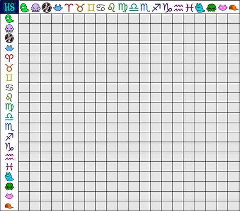 The ship chart Ship Chart, The Ship, Homestuck