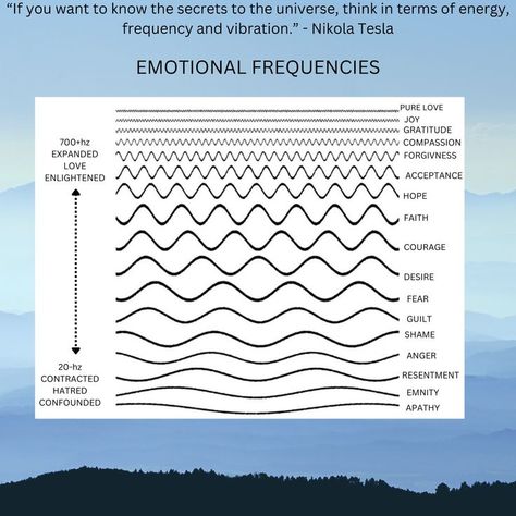 If you want to know the secrets to the universe, think in terms of energy, frequency and vibration. -Nikola Tesla Energy Frequency, God's Healing, Healing Frequencies, Im Grateful, Nikola Tesla, Faith Hope, Best Self, Energy Healing, The Universe