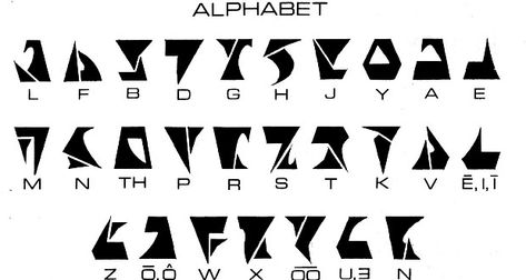 Klingon language Klingon Language, Star Trek Symbol, Star Trek Uniforms, Star Trek Episodes, Fact Republic, Alphabet Code, Writing Systems, Leonard Nimoy, Words And Phrases