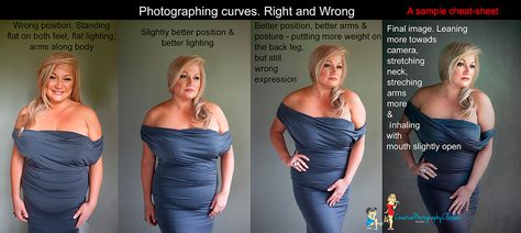 Free! Cheat sheet for Photography Poses for Plus Size and Curvy Women | Creative Photography Classes Poses For Plus Size Women, Poses For Plus Size, Plus Size Photography, Photo Star, Wedding Picture Poses, Model Pose, Photography Posing Guide, Foto Tips, Posing Guide