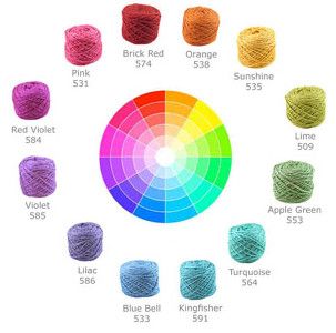 AllFreeCrochetAfghanPatterns.com - Free Crochet Afghan Patterns, Projects, How-To Crochet Afghans, Videos and More! Yarn Balls, Confection Au Crochet, Colour Wheel, The Color Wheel, Beginners Crochet, Crochet Tools, Crochet Tips, I Love This Yarn, Crochet Afghans