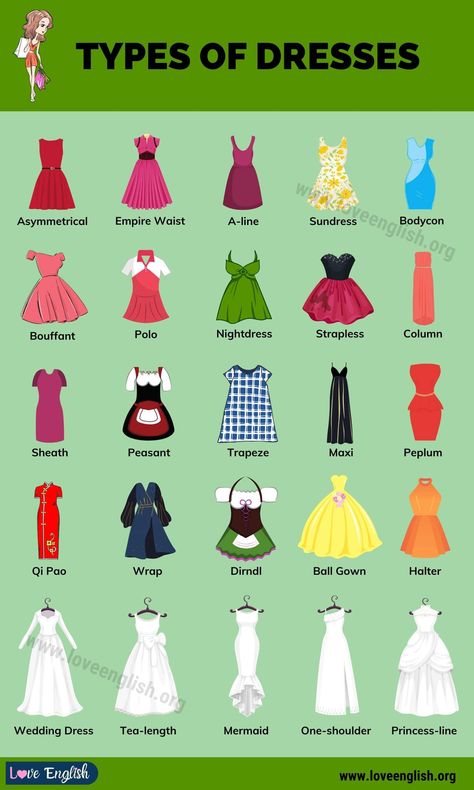 Types of Dresses: 52 Different Dress Styles for Every Women - Love English Types Of Clothing Styles Names, Dress Names Style Types Of, Different Types Of Dresses Names, Type Of Styles Clothing, Types Of Dresses Chart, Types Of Outfits Style, Clothing Terminology, Types Of Aesthetics Styles, Types Of Dresses Styles