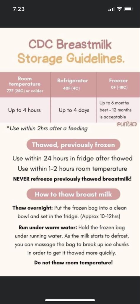 Thaw Breastmilk, Breast Milk Storage Guidelines, Frozen Bag, Breastmilk Storage, Breastfeeding And Pumping, Baby Development, Refrigerator Freezer, Breast Milk, Warm Water