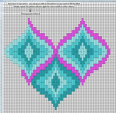 Bargello Patterns Free, Bargello Projects, Bargello Quilts Tutorial, Motifs Bargello, Plastic Canvas Box Patterns, Bargello Quilt, Bargello Patterns, Bargello Quilts, Product Inspiration