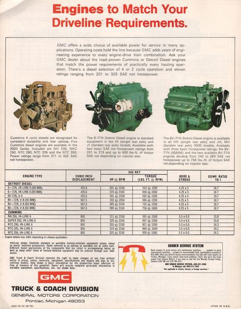 1974 9500 Conventional Cab GMC Sales Brochure Lifted Gmc, Sierra Truck, Sterling Trucks, Engine Design, Gmc Vehicles, Detroit Diesel, Sales Brochure, Trucking Life, Classic Cars Trucks Hot Rods