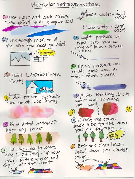 Watercolor Techniques and Criteria for Elementary Art Students Watercolor Art Ideas, Trendy Watercolor, Watercolor Pencil Art, Learn Watercolor Painting, Power Of Music, Watercolor Beginner, Expressing Love, Learn Watercolor, Watercolor Tips