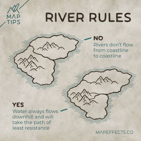 Rivers do not flow from coastline to coastline because everything would be at sea level. In essence, it would be a canal rather than a river. This is a common mistake on many fantasy maps but it's easy to fix once you are aware of it. Click here to view my full tutorial on how to draw rivers on your maps! #mapeffects #map #fantasy #rpg #worldbuilding #fantasymap #geography Map Building Tips, How To Draw Rivers On Maps, How To Draw A River On A Map, Fantasy Map Drawing River, How To Draw A Map For Your Story, Fantasy Map Coastline, Maps Ideas Design, Fantasy Map Details, Map Building Design