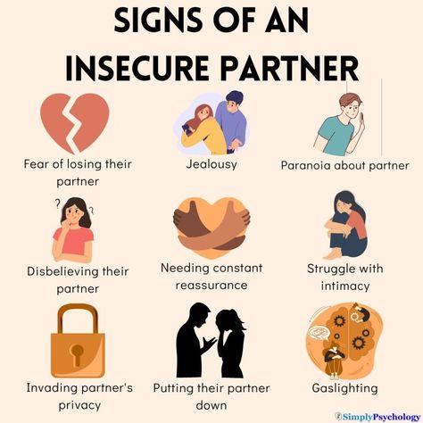 Insecurity in a romantic relationship can manifest in a number of ways and have a significant impact on both partners and the relationship itself. 

Common signs that may indicate insecurity in a relationship include excessive jealousy, low self-esteem, overprotectiveness, a fear of criticism, and a constant need for reassurance. These signs can vary in intensity from person to person, and not every insecure individual will exhibit all of them. Insecure Partner, Insecure Men, Need For Validation, Signs Of Insecurity, Jealousy In Relationships, Relationship Insecurity, Controlling Relationships, Polyamorous Relationship, Attachment Theory