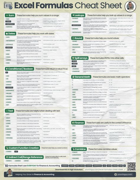 Excel Shortcuts Cheat Sheets, Excel Cheat Sheet, Microsoft Excel Formulas, Excel For Beginners, Data Analysis Tools, Data Science Learning, Excel Formulas, Excel Hacks, Microsoft Excel Tutorial