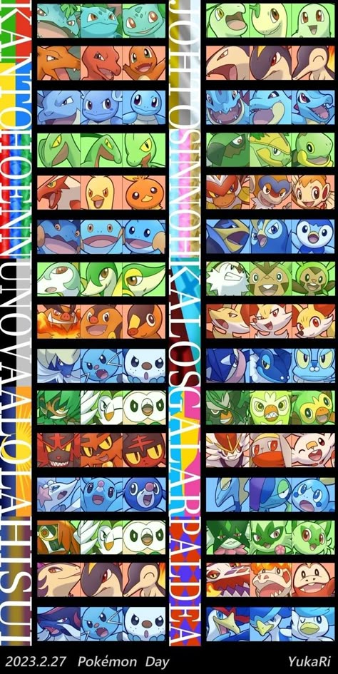 All Starter Pokemon Wallpaper, All Pokemon Starters, Pokemon Number, All Legendary Pokemon, Fan Made Pokemon, Every Pokemon, Rayquaza Pokemon, Pokemon Lugia, Kartu Pokemon