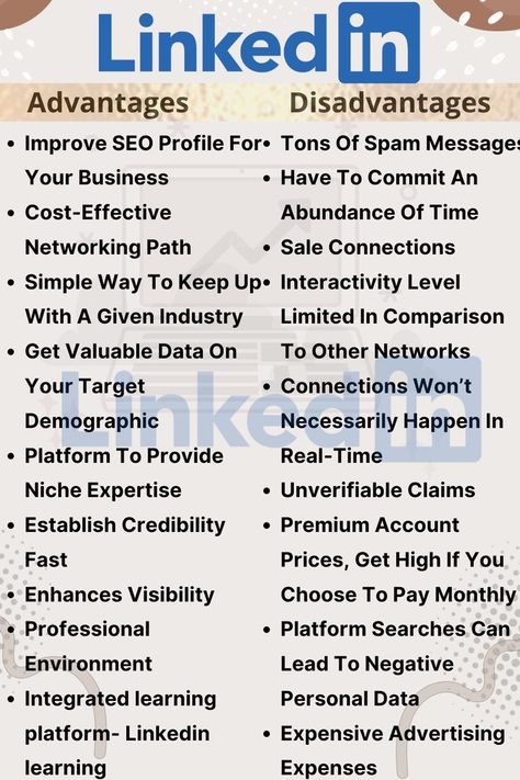 Disadvantages Of Social Media, Social Media Growth Strategy, Linkedin Business, B2b Lead Generation, Address List, Integrated Learning, Linkedin Tips, Bags Patterns, Headshots Women