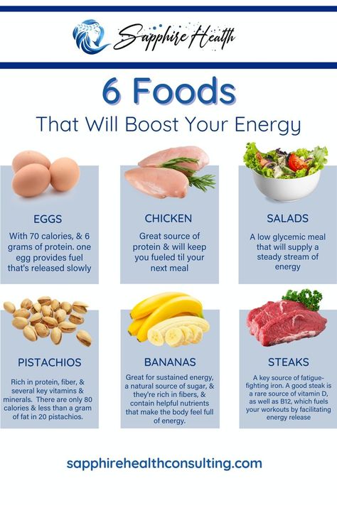 Healthy foods that will provide you with energy throughout the day Energy Rich Foods, Meal Planning Weekly, Athletes Diet, Energy Boosting Foods, Focus Foods, Energy Food, Smoothie Bowl Healthy, Diy Snacks, Lifestyle Goals