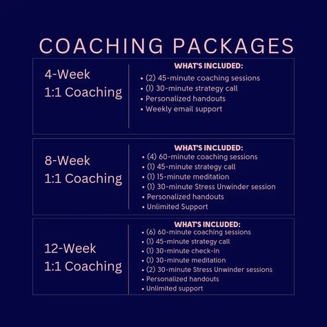 Life Coaching Packages, Coaching Packages Template, Life Coach Pictures, Life Coaching Forms, Coaching Exercises, Coaching Packages, Health Coach Branding, Transformation Coach, Wellness Coaching Business