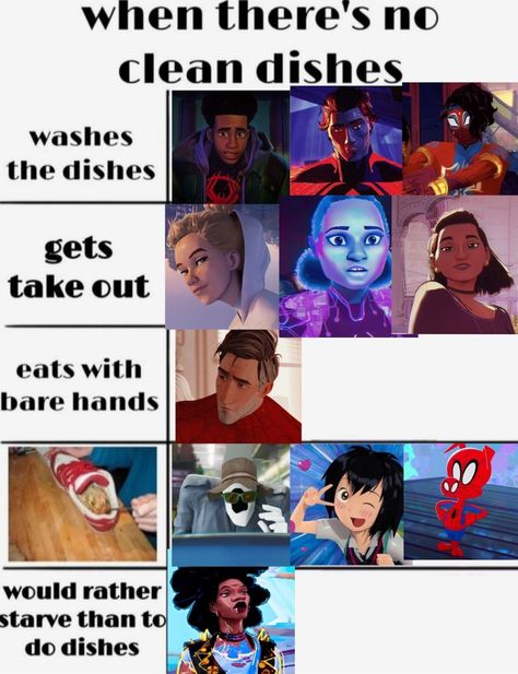 How the Spider-Fam would eat if there were no clean dishes Miles And Margo, Across The Spider Verse Funny, Across The Spiderverse Hobie, Matching Pfp Spiderman, Miles And Hobie, Hobie X Pavitr, Miles X Hobie, Hobie X Miles, Spider Man Matching Pfp