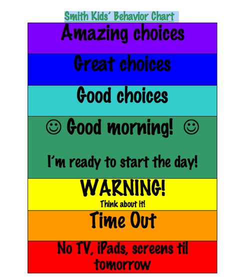 Tricks & Treats from...Someone Imperfectly Me.: Clip Chart (Behavior Chart) Clip Chart Behavior, Toddler Behavior Management, Home Behavior Charts, Behavior Chart Toddler, Child Behavior Chart, Behavior Clip Charts, Behavior Rewards, Toddler Behavior, Behavior Chart