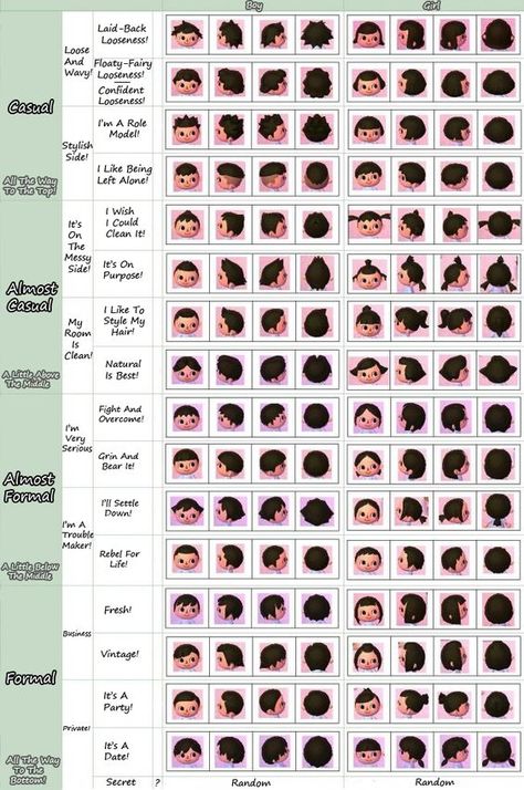 Shampoodle Hair Guide, Animal Crossing Hair Guide, Acnl Hair Guide, New Leaf Hair Guide, Bad Taste Outfit, Animal Crossing Hair, Hair Chart, Animal Crossing Qr Codes, Geek House