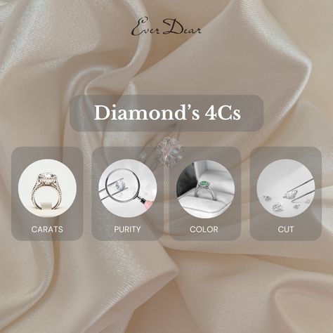 Memorial cremation diamonds are genuine diamonds. They can also be graded by GIA under the authentic 4C’s standards. Learn more about the “4C’s” – color, cut, clarity, and carat weight for memorial diamonds. https://everdear.co/cremation-diamonds-from-ashes/4cs #cremationdiamonds #keepsake #memorialgifts #remember #thankyou #diamondjewellery #memorialdiamonds #diamond4cs Memorial Diamonds, Memorial Pendant, July 11, Memorial Gifts, Cut And Color, Diamond Jewelry, Diamonds, Canning, Pendant