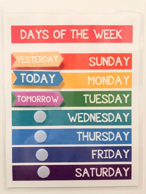 Morning Board Bundle Circle Time Activity Weather Chart | Etsy Days Of The Week Preschool, Circle Time Activity, Toddler Circle Time, Preschool Circle Time Activities, Circle Time Board, Preschool Charts, Interaktives Design, Preschool Boards, Morning Board