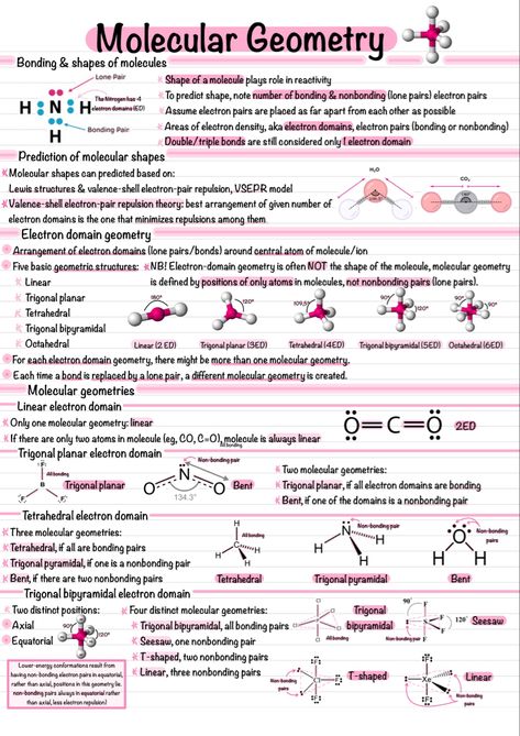 Electron Orbitals Chemistry, Hybridisation In Chemistry, Intermolecular Forces Chemistry Notes, Hybridization Chemistry Notes, Polarity Of Molecules, Chemistry Electron Configuration, Orgo Chem Notes, Molecular Orbital Theory Notes, Chemistry Bonding Notes