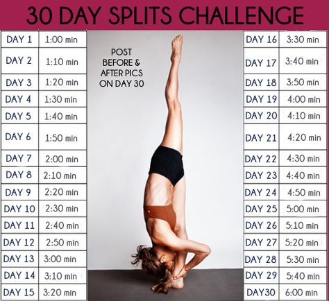 Splits Challenge, Cer Nocturn, Dance Stretches, Cheer Workouts, How To Do Splits, Dancer Workout, Yoga Exercises, Fitness Challenge, Yoga Photography