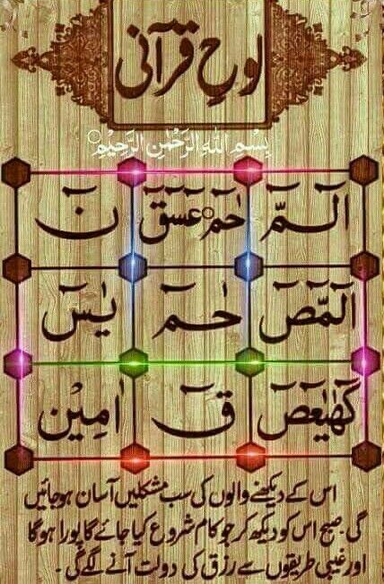 Loh e Qurani Loh E Qurani, Islamic Calligraphy Quran, Durood Sharif, Quran Wallpaper, Quotes On Marriage, Islamic Wallpaper Hd, Iphone Wallpaper Quotes, Islam Beliefs, Islamic Quotes On Marriage