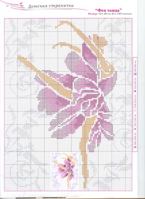 Cross Stitch Silhouette, Cross Stitch Numbers, Cross Stitch Fairy, Cross Stitch Kitchen, Nature Cross Stitch, Pola Kristik, Cross Stitch Needles, Cross Stitch Bird, Cross Stitch Baby