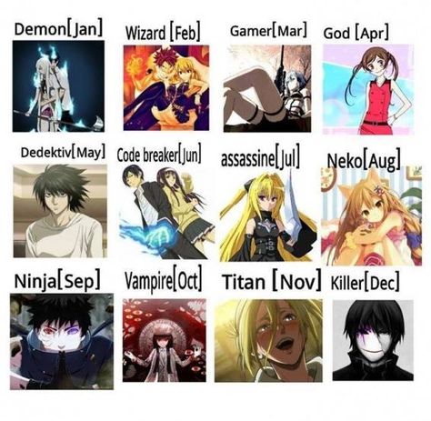 Anime Horoscope, Birthday Scenario Game, Scenario Game, Birthday Scenario, Anime Zodiac, Zodiac Signs Dates, Funny Names, Memes Anime, Zodiac Memes